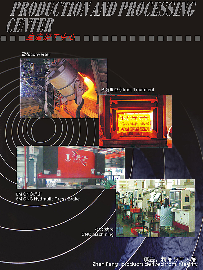 生(shēng)産加工(gōng)中心