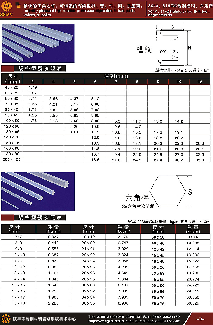 不(bù)鏽鋼槽鋼、六角棒
