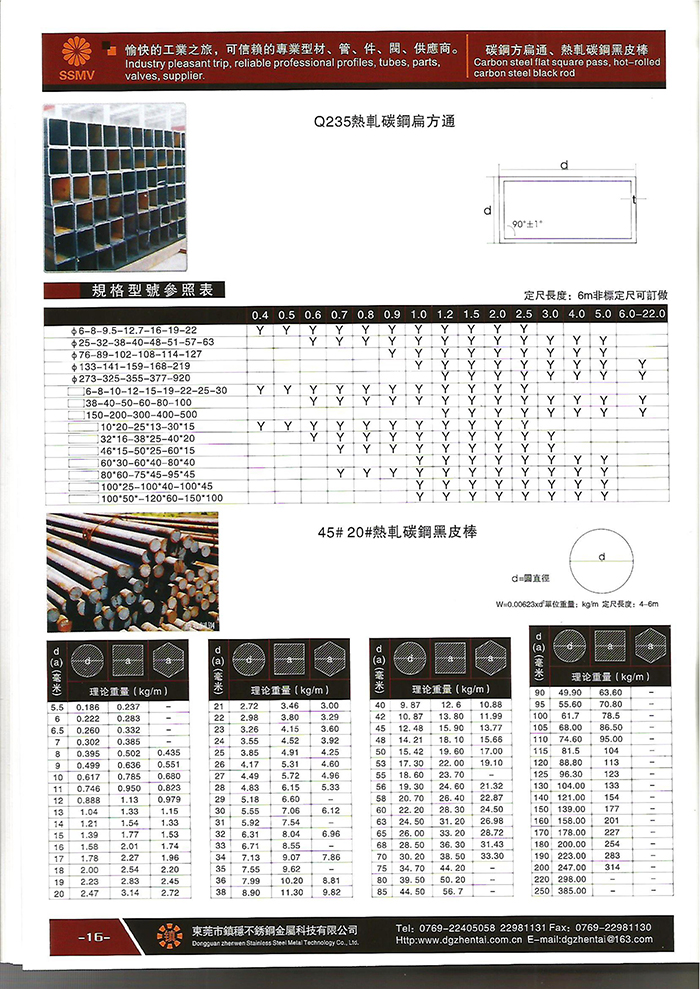 碳鋼方扁通(tōng)、熱(rè)軋碳鋼黑(hēi)皮棒