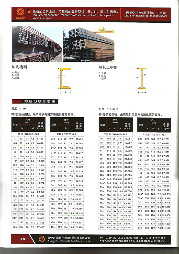 碳鋼Q235熱(rè)軋槽鋼、工(gōng)字鋼